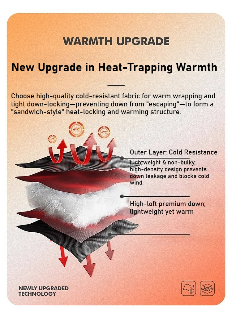 Raccoon Fur Collar Workwear Down Jacket - Unisex Couples' Winter New Stylish Warm Windproof