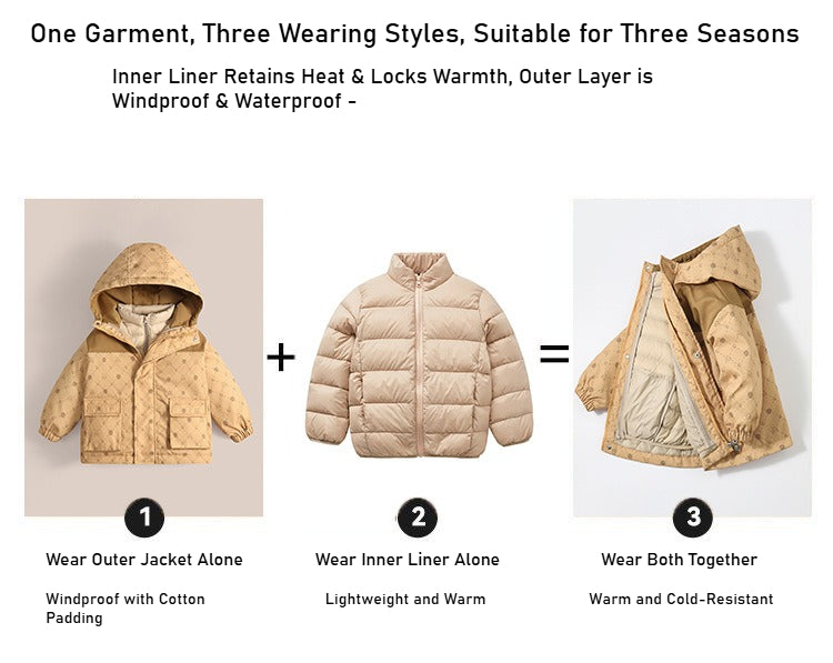 Autumn and winter children's down jacket two-piece set, boys and girls trendy jacket, windproof, waterproof and warm outdoor children's clothing [removable three-in-one]