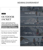 Mountain windproof and waterproof jacket men's and women's large size jacket new outdoor couple mountaineering suit men's single punch jacket