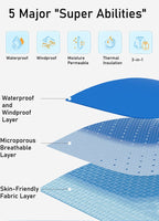 Spring and Autumn children's three-in-one jacket, windproof and waterproof two-piece set for boys and girls, children's outdoor warm jacket