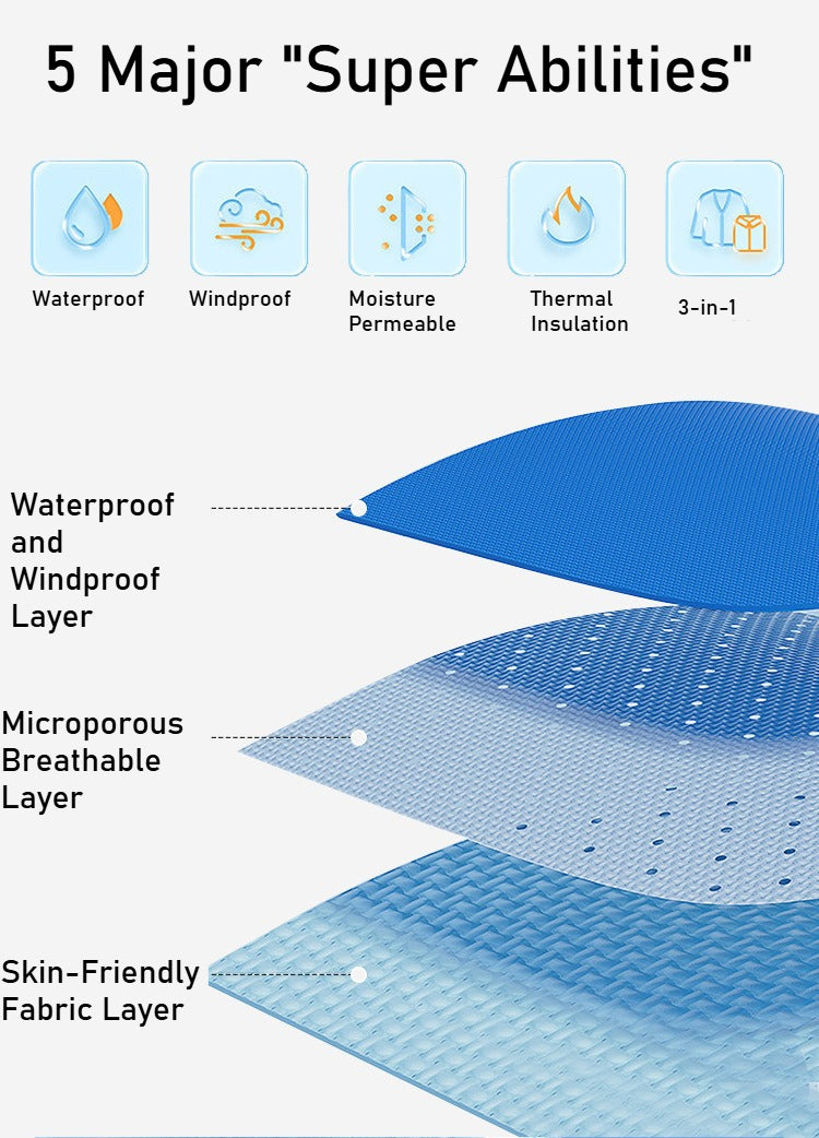 Children's jacket two-piece set of 3-8 year old children's windproof and waterproof jacket, spring and autumn hiking camping clothing, navy blue/green optional