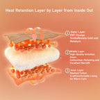 Portable Adult Fall Winter Sleeping Bag - Outdoor Thickened Warm Windproof Cold-Resistant for Car