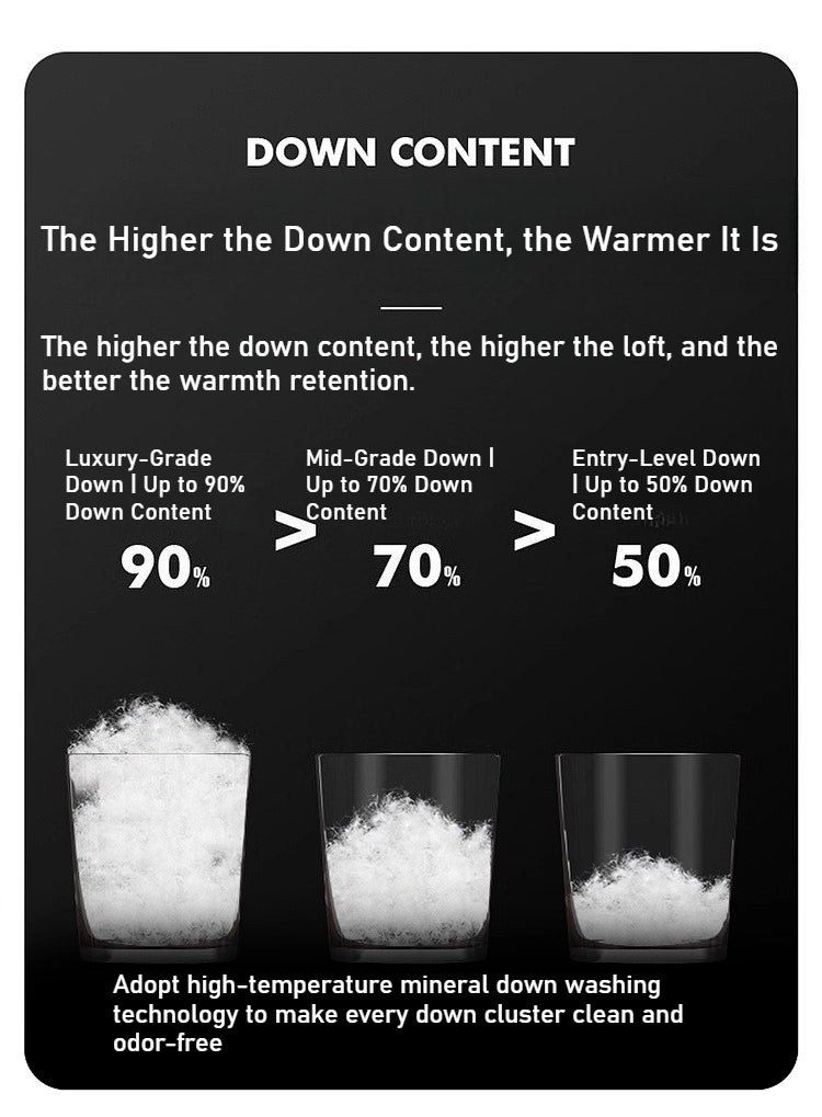 Raccoon Fur Collar Workwear Down Jacket - Unisex Couples' Winter New Stylish Warm Windproof