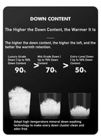 Raccoon Fur Collar Workwear Down Jacket - Unisex Couples' Winter New Stylish Warm Windproof