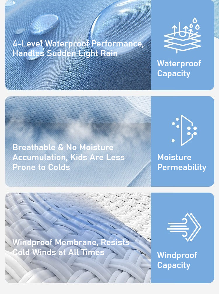 Children's jacket two-piece set of 3-8 year old children's windproof and waterproof jacket, spring and autumn hiking camping clothing, navy blue/green optional