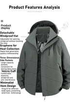 Women's and men's jackets are windproof and waterproof, and padded jackets.
