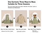 Spring and Autumn children's three-in-one jacket, windproof and waterproof two-piece set for boys and girls, children's outdoor warm jacket