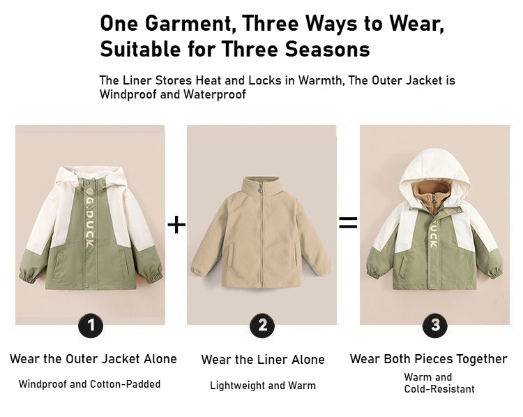 Spring and Autumn children's three-in-one jacket, windproof and waterproof two-piece set for boys and girls, children's outdoor warm jacket