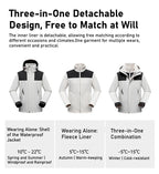 Unisex Couple's 3-in-1 Jacket - Winter Thickened Outdoor Hiking Warm Trendy