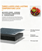 TOTE portable thermal insulation bag 20L