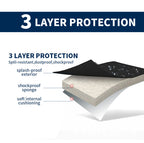 Double-layer thermal insulation backpack, travel 22L refrigerated ice pack