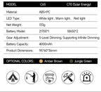 Multi‑Function LED Camping Lantern, Ultra‑Long Runtime Outdoor Ambient Light