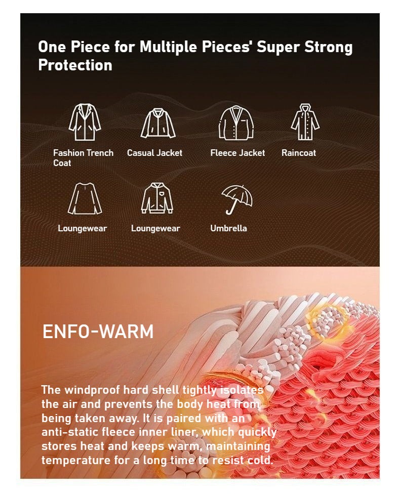 Three-in-one jacket women's outdoor mountaineering suit travel removable liner sports jacket