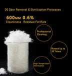 Men's New Workwear Down Jacket - Thickened Mid-Length Warm Cold-Resistant