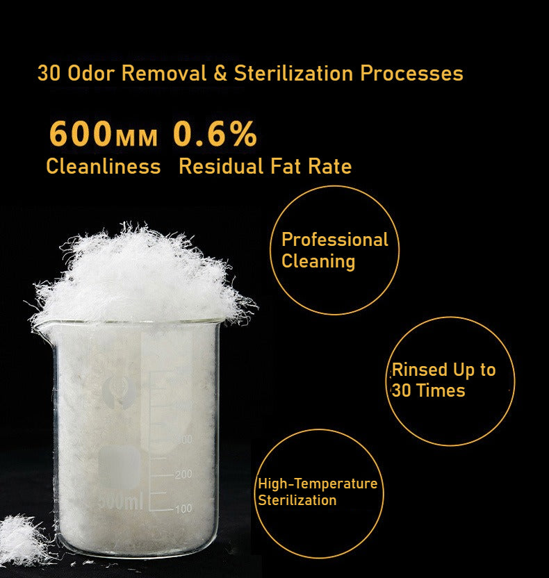 Men's New Workwear Down Jacket - Thickened Mid-Length Warm Cold-Resistant