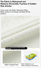 Men's outdoor lightweight mountaineering jacket: windproof and waterproof core performance, hooded style creates a fashionable sports style