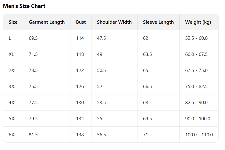 Women's and men's jackets are windproof and waterproof, and padded jackets.