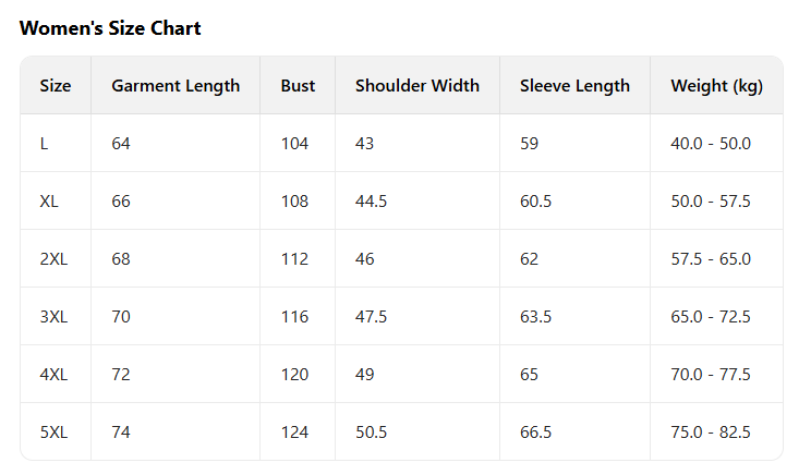 Women's and men's jackets are windproof and waterproof, and padded jackets.